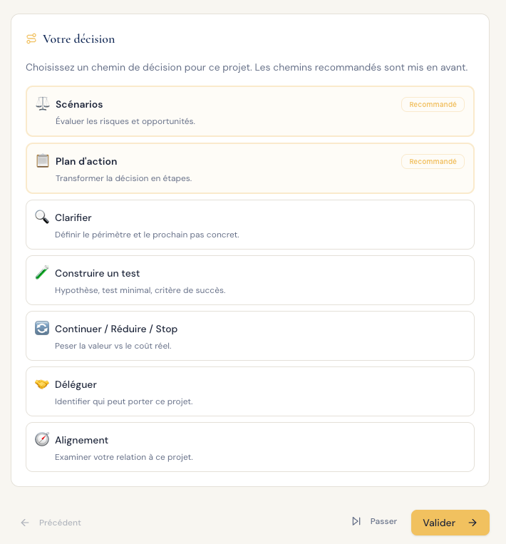 Boussole Multipotentiel OS - Edition Business