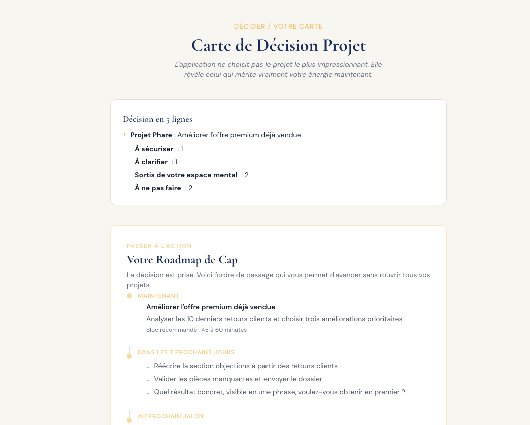 Boussole Multipotentiel OS - Edition Business