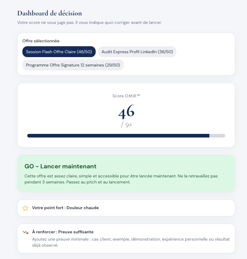 Le Générateur d'Offre Minimaliste ultra Rentable, Viable & Irrésistible Express